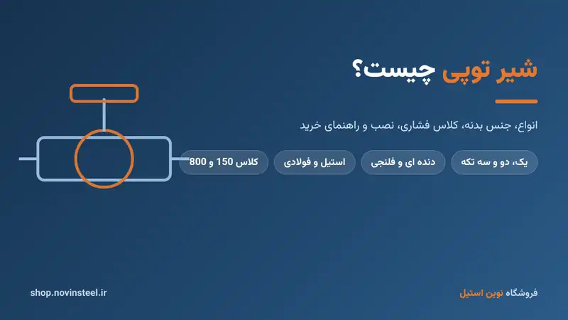 شیر توپی
