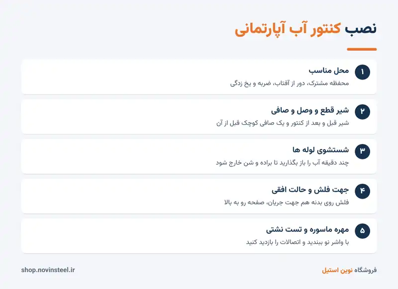 مراحل نصب کنتور آب آپارتمانی
