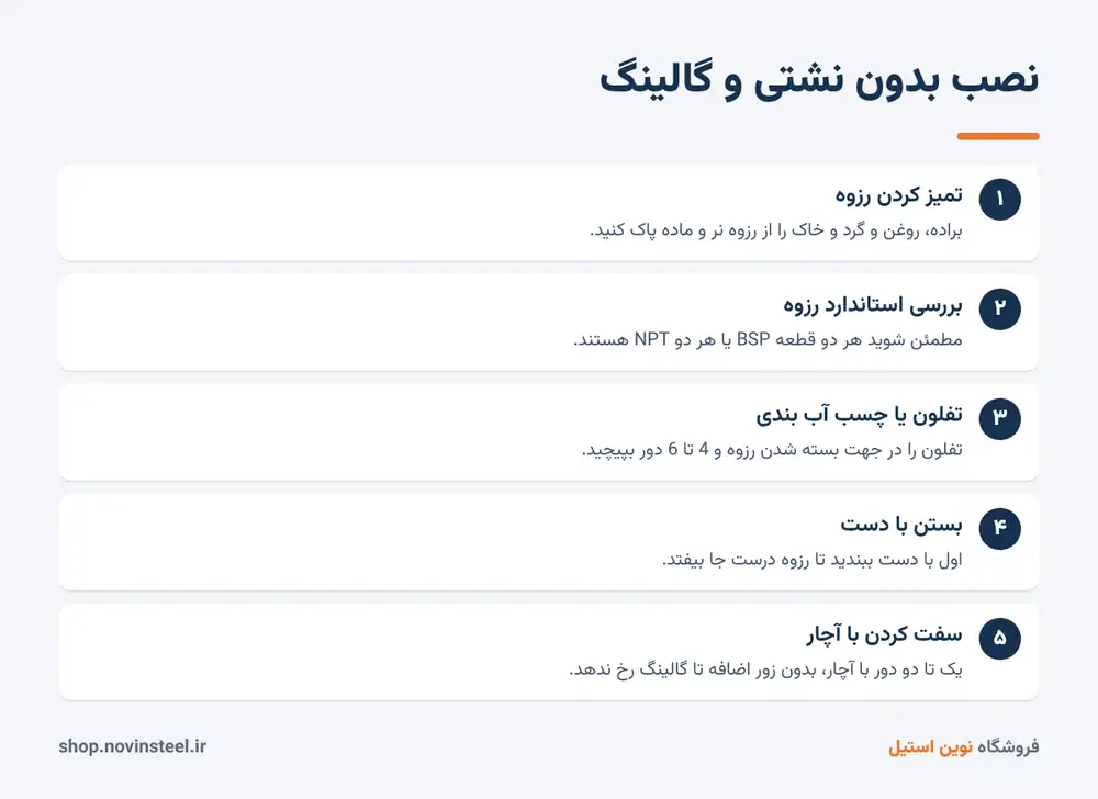 نصب اتصالات رزوه ای استیل بدون نشتی